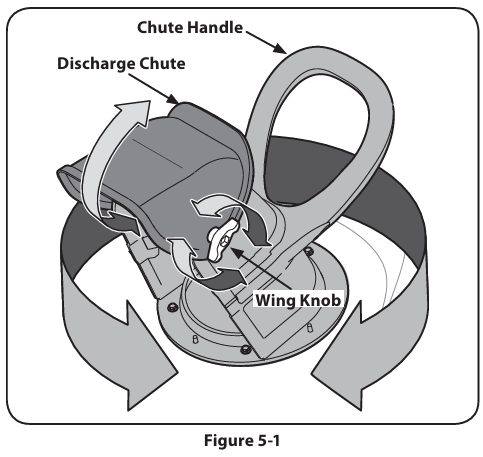 Troy-Bilt Squall 210 Snow Blower 9