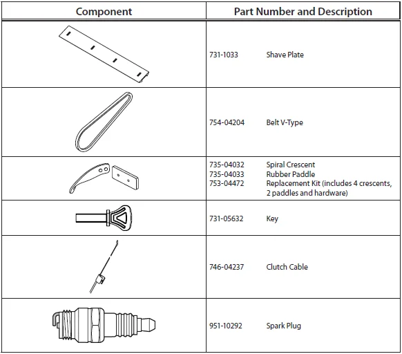 Troy-Bilt Squall 2100 Snow Blower User Manual Troy-Bilt Squall 2100 Snow Blower-13