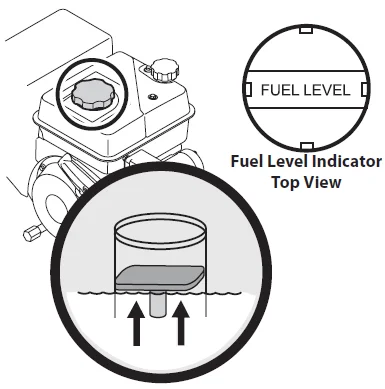 Troy-Bilt Squall 2100 Snow Blower User Manual Troy-Bilt Squall 2100 Snow Blower-3