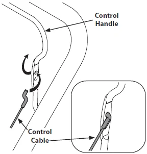 Troy-Bilt Squall 2100 Snow Blower User Manual Troy-Bilt Squall 2100 Snow Blower-7