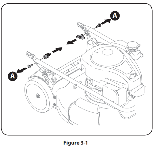 Troy-Bilt TB200 Self Propelled Lawn Mower-1