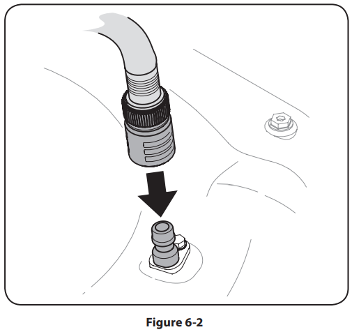 Troy-Bilt TB200 Self Propelled Lawn Mower-15