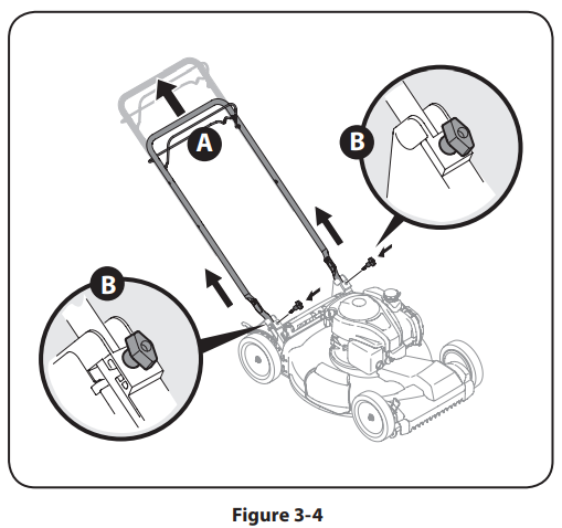Troy-Bilt TB200 Self Propelled Lawn Mower-4