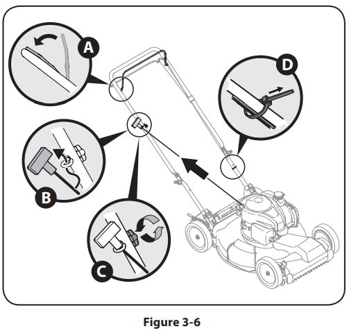 Troy-Bilt TB200 Self Propelled Lawn Mower-6