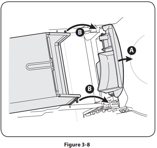 Troy-Bilt TB200 Self Propelled Lawn Mower-8