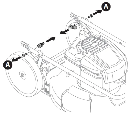 Troy-Bilt TB280ES Self-Propelled Lawn Mower User Manual Troy-Bilt TB280ES Self-Propelled Lawn Mower-1