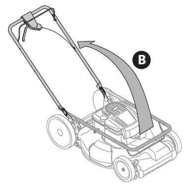 Troy-Bilt TB280ES Self-Propelled Lawn Mower User Manual Troy-Bilt TB280ES Self-Propelled Lawn Mower-2