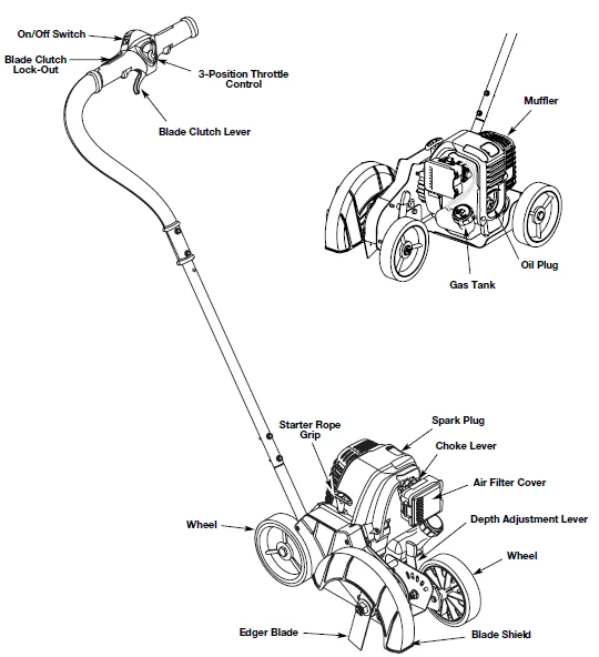 Troy-Bilt TBE515 4-Cycle Gasoline Lawn Edger-1
