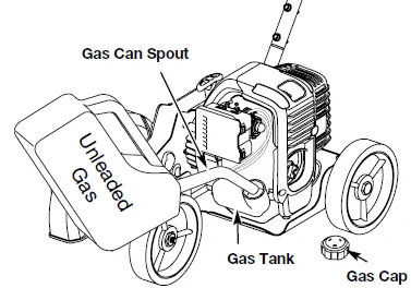 Troy-Bilt TBE515 4-Cycle Gasoline Lawn Edger-5