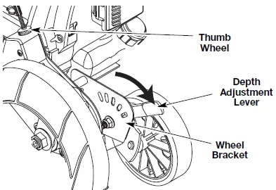 Troy-Bilt TBE515 4-Cycle Gasoline Lawn Edger-8