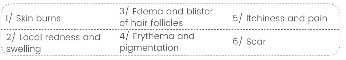 Ulike IPL Laser Hair Removal Device User Manual Ulike IPL Laser Hair Removal Device 2