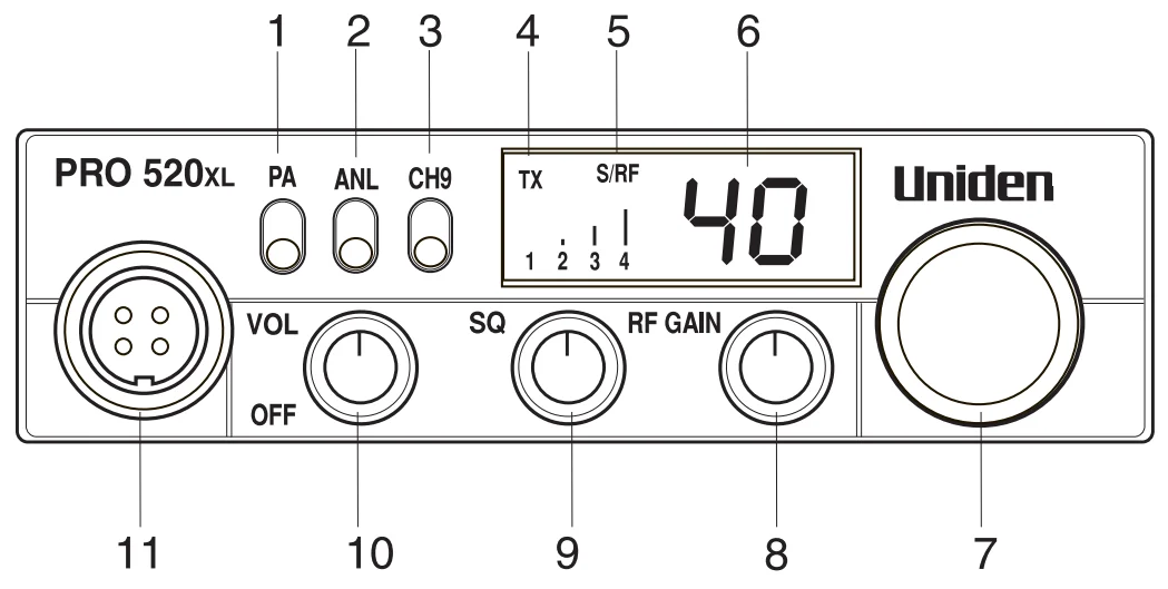 Uniden PRO520XL 40-Channel Mobile CB Radio-6