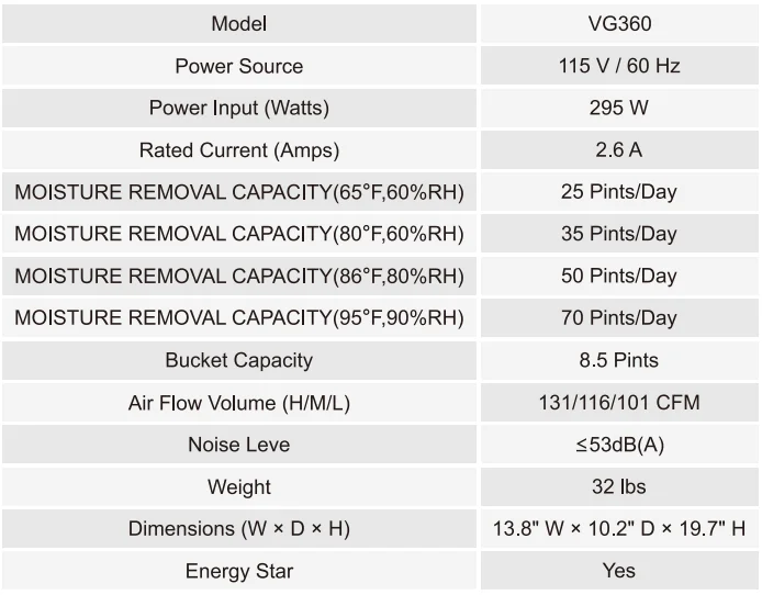VEAGASO Energy Star 70-Pints Dehumidifier-1