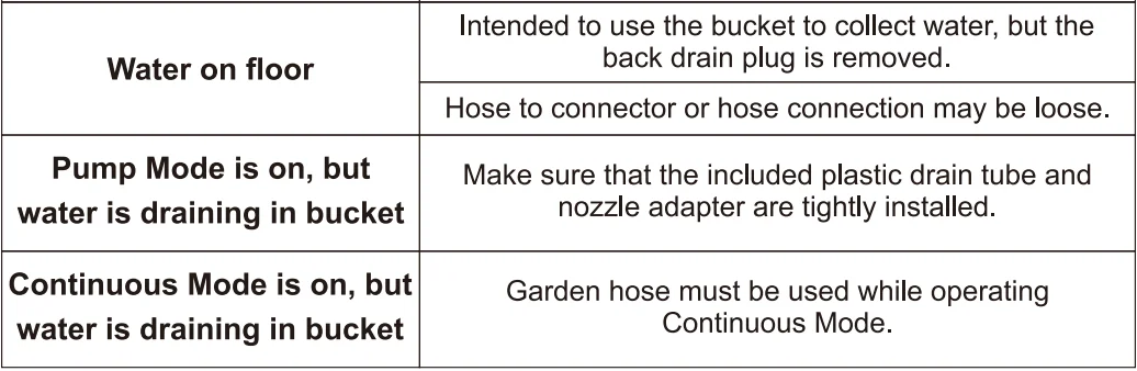 VEAGASO Energy Star 70-Pints Dehumidifier-11