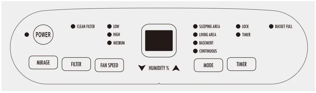 VEAGASO Energy Star 70-Pints Dehumidifier-4
