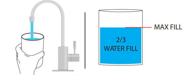 Vinci Express Cold Brew Instructions Manual 24