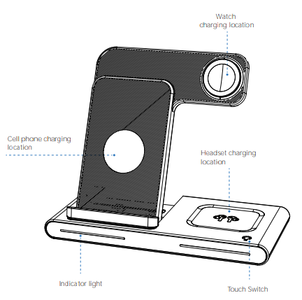W336 Wireless iPhone Charging Station User Manual W336 Wireless iPhone Charging Station-3