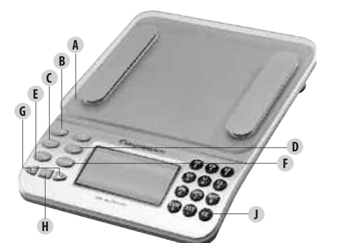 Weight Watchers Electronic Food Scale User Manual 1
