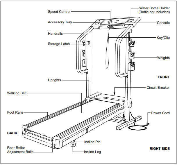 Weslo Cadence DL15 Treadmill User Manual Weslo Cadence Dl15 Treadmill-1