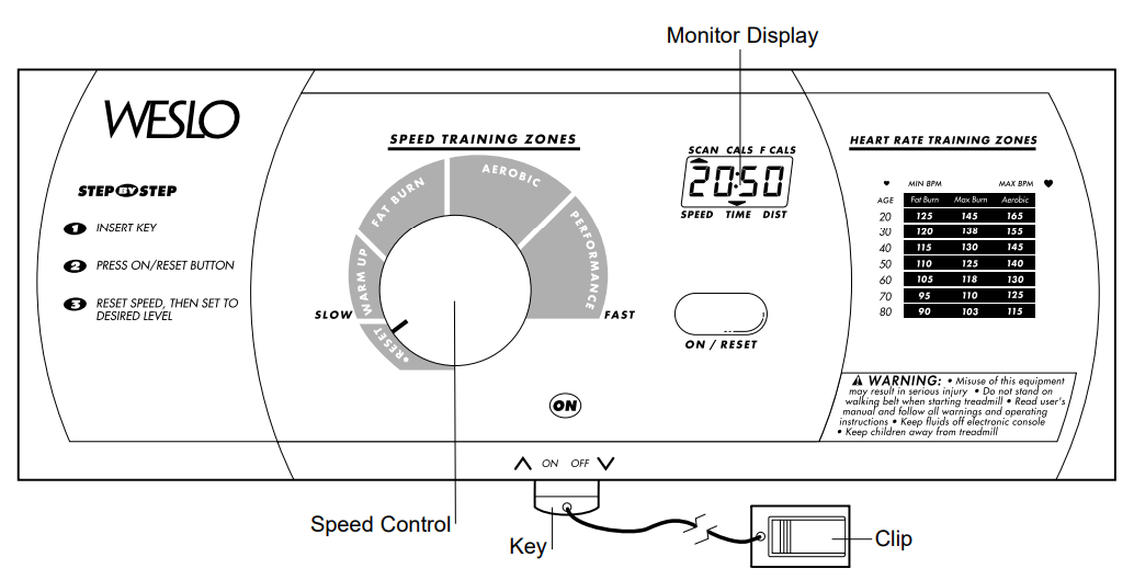 Weslo Cadence DL15 Treadmill User Manual Weslo Cadence Dl15 Treadmill-13