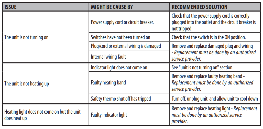 Winco ESW-66 10QT Electric Deluxe Kettle Soup Warmer User Manual Winco ESW-66 10QT Electric Deluxe Kettle Soup Warmer-1