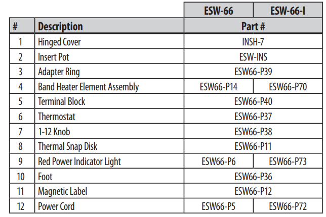 Winco ESW-66 10QT Electric Deluxe Kettle Soup Warmer User Manual Winco ESW-66 10QT Electric Deluxe Kettle Soup Warmer-3