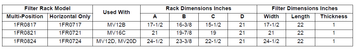 York MC48C3XH1 Air Conditioner User Manual 10