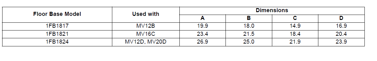 York MC48C3XH1 Air Conditioner User Manual 13