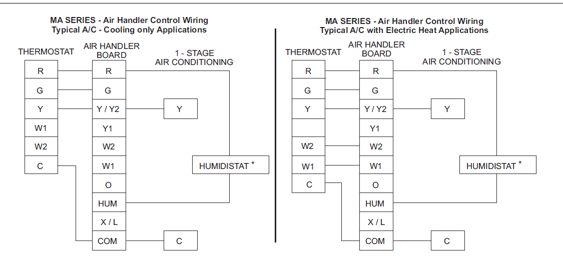 York MC48C3XH1 Air Conditioner User Manual 15
