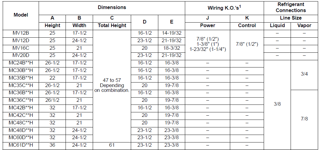York MC48C3XH1 Air Conditioner User Manual 2