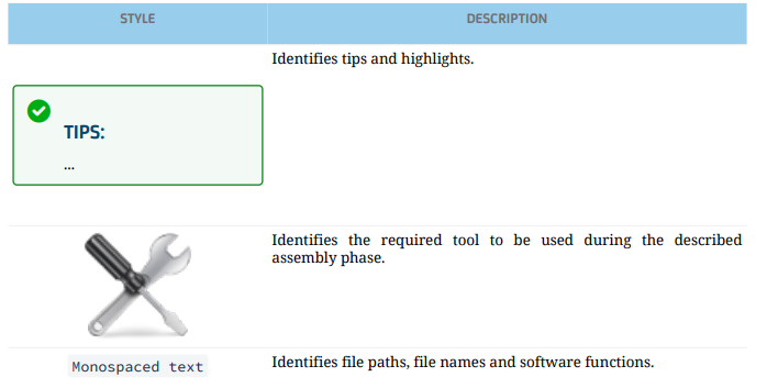 qbrobotics Fanuc CRX Robot SoftHand User Manual 2