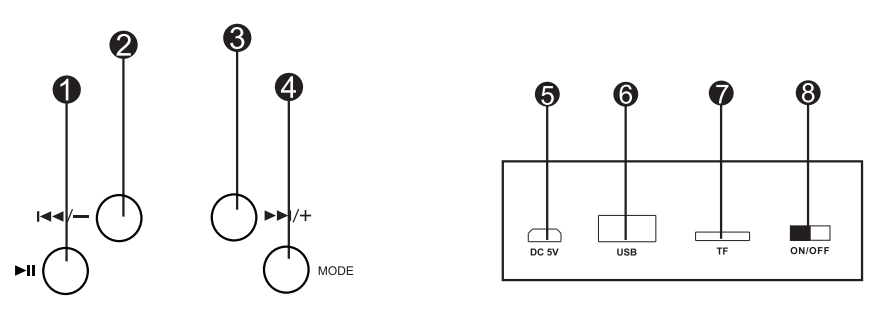 2Boom BX110 Surge LED Portable Wireless Speaker User Manual 2Boom BX110 Surge LED Portable Wireless Speaker User Manual 1
