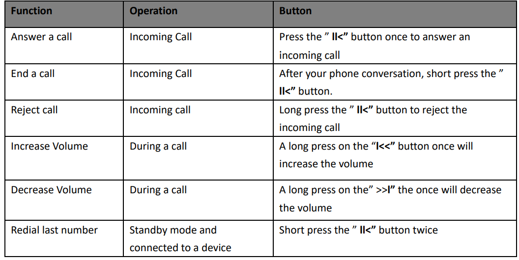 2Boom HPBT290 Prime Wireless Headphone User Manual 2Boom HPBT290 Prime Wireless Headphone User Manual 3