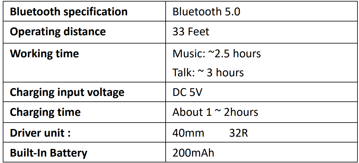 2Boom HPBT290 Prime Wireless Headphone User Manual 2Boom HPBT290 Prime Wireless Headphone User Manual 6