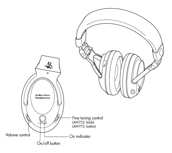 AR Speakers AW722 Portable Wireless Headphones-1