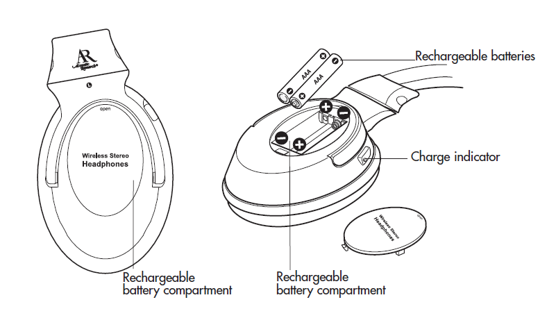 AR Speakers AW722 Portable Wireless Headphones-2