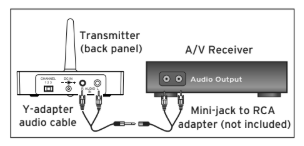 AR Speakers AWS5 Wireless Indoor-Outdoor Speaker-7