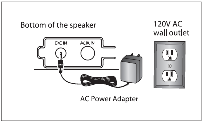 AR Speakers AWSBT4BK Portable Wireless Speaker User Manual AR Speakers AWSBT4BK Portable Wireless Speaker-2