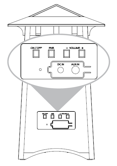 AR Speakers AWSBT4BK Portable Wireless Speaker User Manual AR Speakers AWSBT4BK Portable Wireless Speaker-3