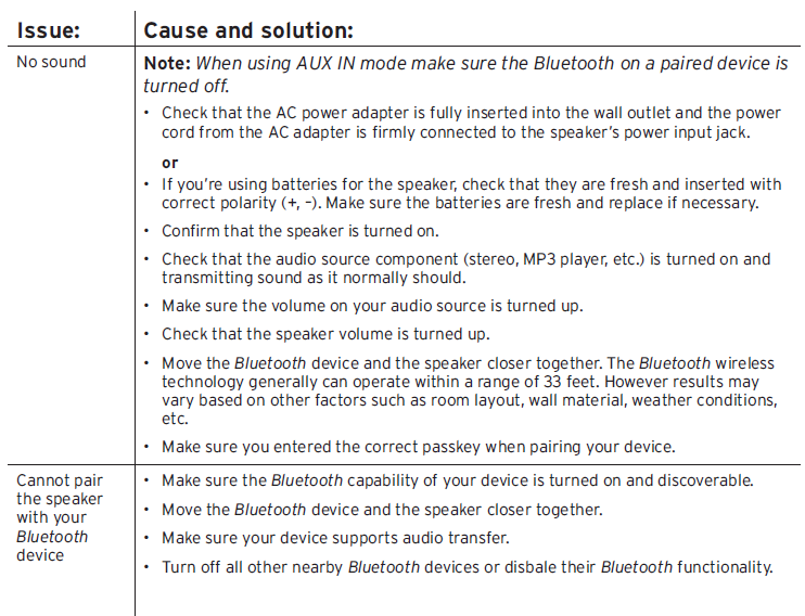 AR Speakers AWSBT4BK Portable Wireless Speaker User Manual AR Speakers AWSBT4BK Portable Wireless Speaker-4