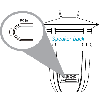 AR Speakers AWSEE320 Portable Wireless Speaker-1