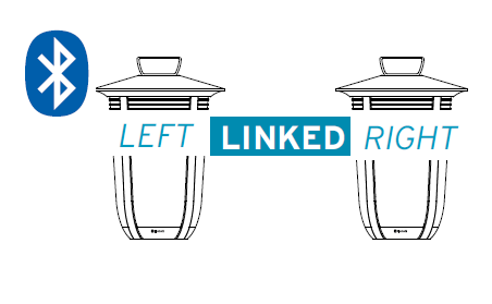 AR Speakers AWSEE320 Portable Wireless Speaker-15