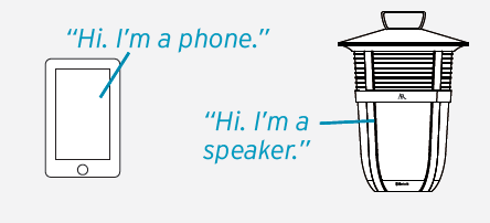 AR Speakers AWSEE320 Portable Wireless Speaker-2