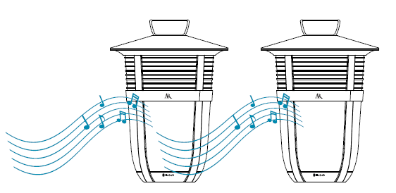 AR Speakers AWSEE320 Portable Wireless Speaker-20