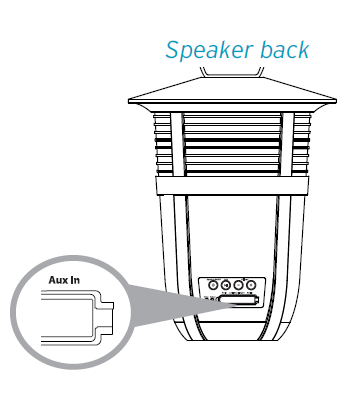 AR Speakers AWSEE320 Portable Wireless Speaker-21