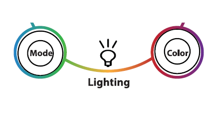 AR Speakers AWSEE320 Portable Wireless Speaker-24