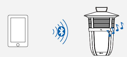 AR Speakers AWSEE320 Portable Wireless Speaker-3