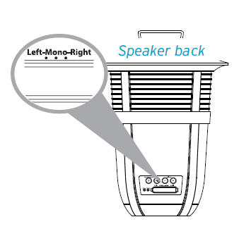 AR Speakers AWSEE320 Portable Wireless Speaker-4