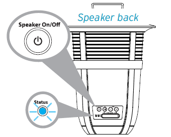 AR Speakers AWSEE320 Portable Wireless Speaker-5