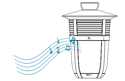 AR Speakers AWSEE320 Portable Wireless Speaker-9